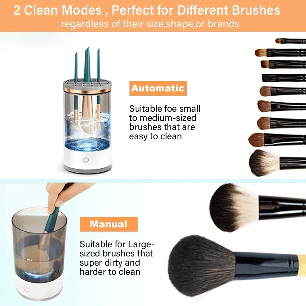 Electric Makeup Brush Cleaner & Spinner – USB Powered Automatic Makeup Brush Cleaning Tool